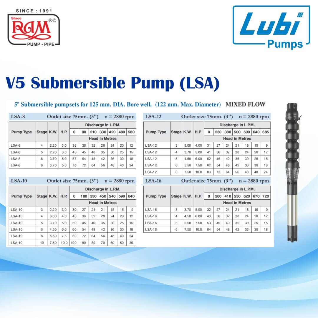 LUBI V5 Submersible Pump (LSA) (Mixed Flow) (Handi Type)